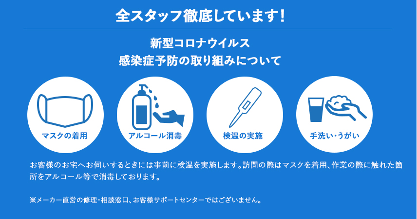 新型コロナウイルス