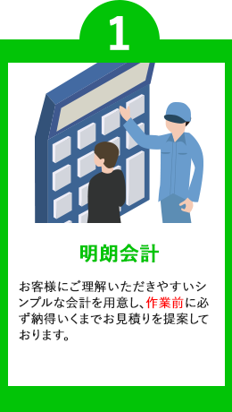 明瞭会計