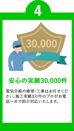 安心の実績30,000件